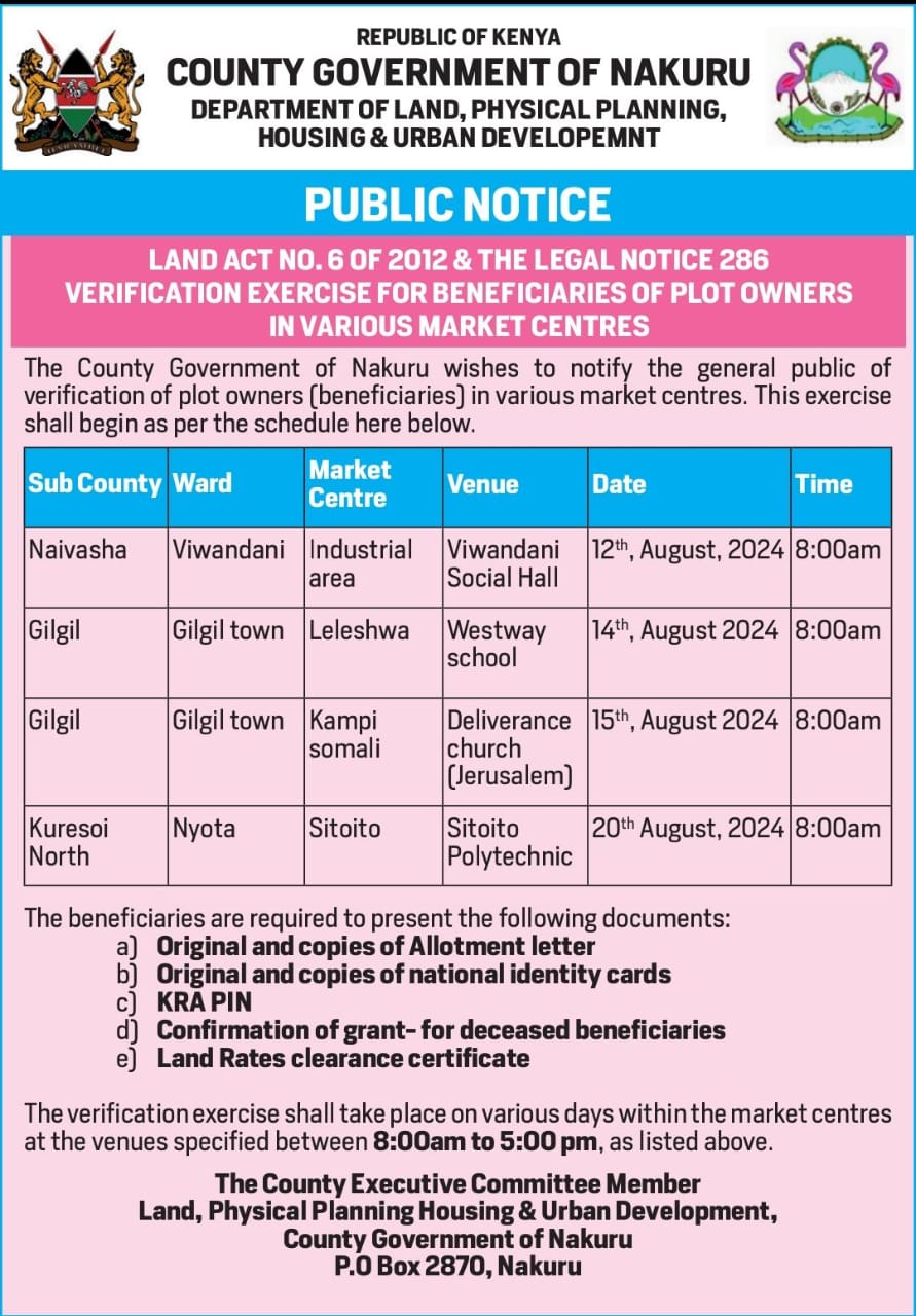 Land Verification exercise