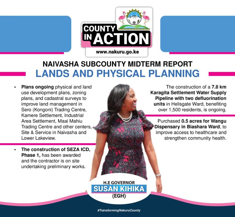 Naivasha Subcounty Midterm Report Lands and Physical Planning