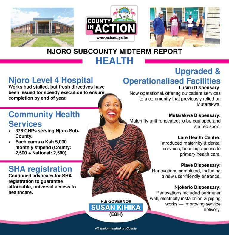 Njoro Subcounty Midterm Report Health