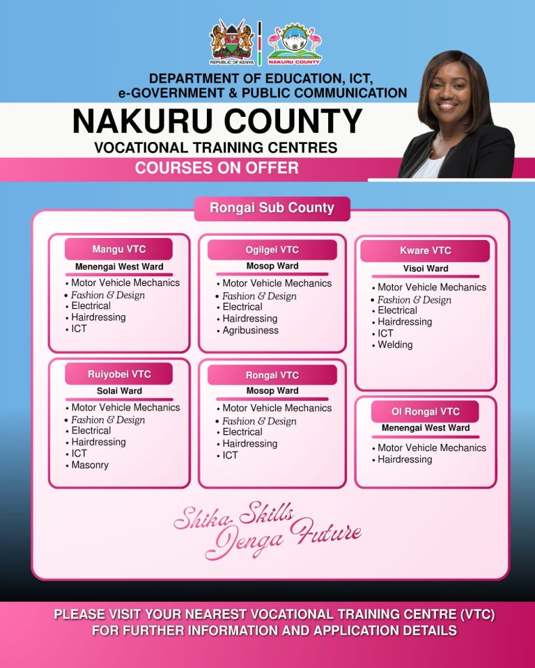 Rongai Subcounty vtc